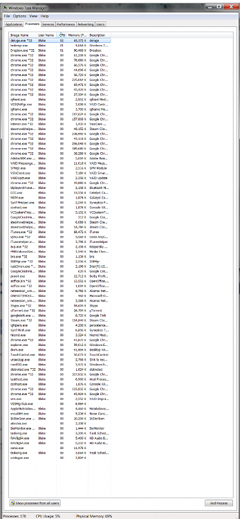 Sony Vaio Z using too much RAM-processes-list-5.46-gb.png