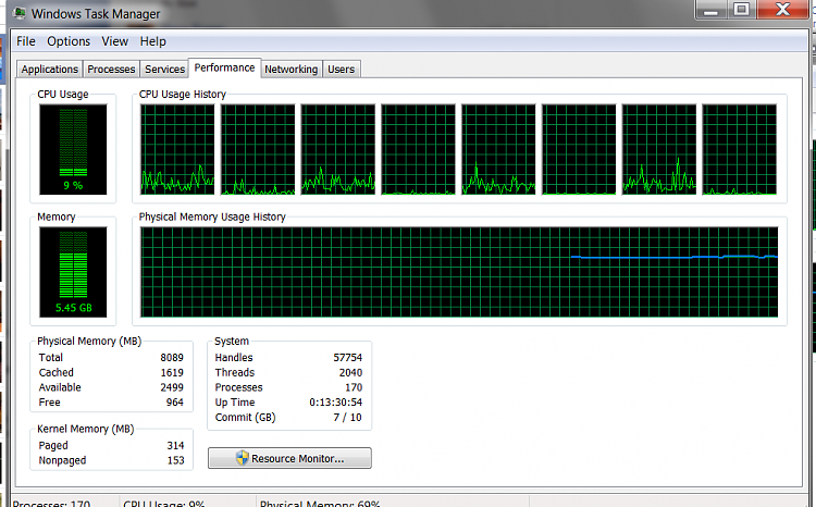 Sony Vaio Z using too much RAM-processes-picture-5.45-gb.png