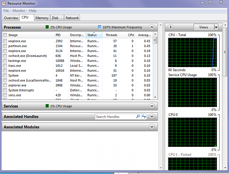 Computer slow 100% CPU usage after installing Windows 7 please help-resource-manager.png