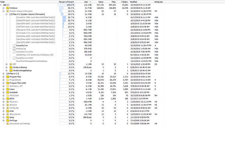 Huge size difference between C drive and the its folders.-untitled-1.jpg