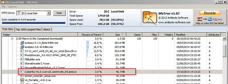 Huge size difference between C drive and the its folders.-ads-3.jpg
