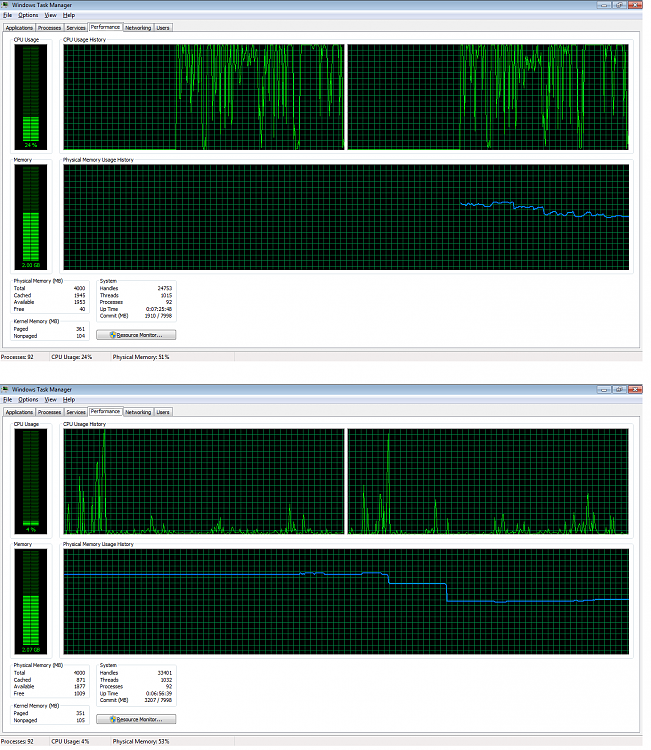 Extremely slow after 7 reinstall/ downgrade from 10-performance.png