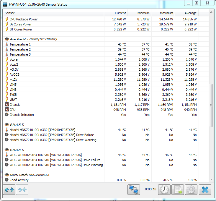 Windows 7 PC fans/led/CPU wont turn off. Shutdown Trace provided.-capture9.png