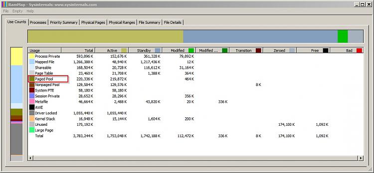 svchost.exe (Local Service) eating my RAM!-rammap2.jpg