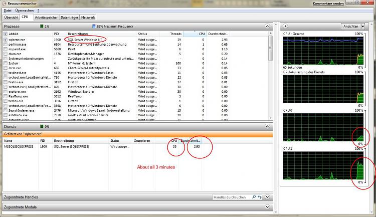 SQL Server uses lot of CPU-sql1.jpg