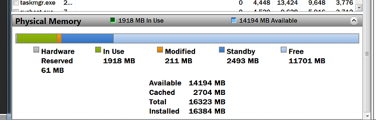 4GB installed 1.74GB usable.-memory.png