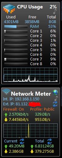 How to measure RAM in use?-gadgets.jpg