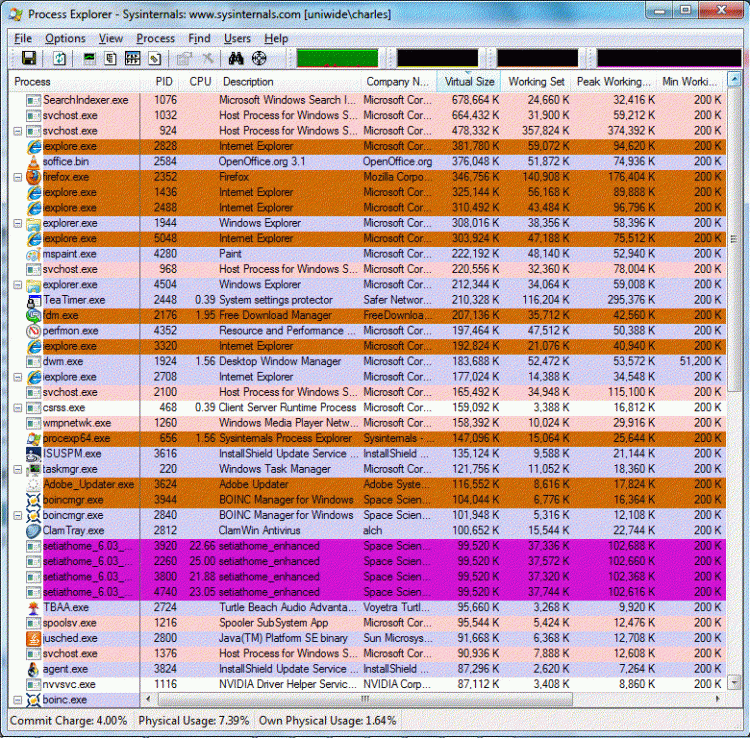 35-60% of my memory is MIA.. help me find it!-process-explorer.gif