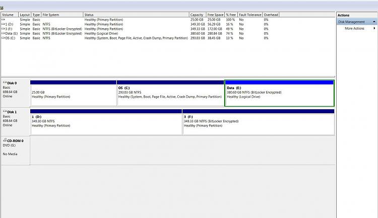 Not much files in C drive but it shows only few Gb storage left!!-disk.jpg