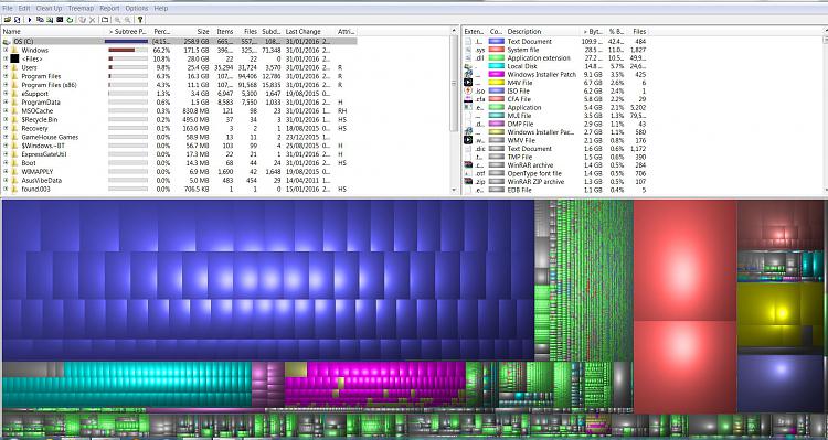 Not much files in C drive but it shows only few Gb storage left!!-capture1.jpg