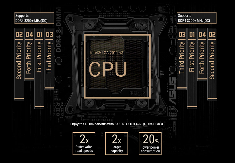 &quot;The Windows Experience Index for your system could not be computed.&quot;-oc-ram.png