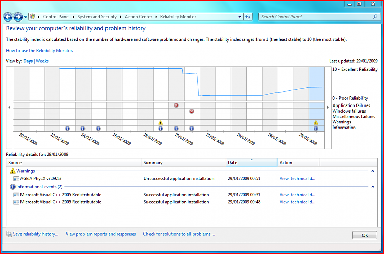 What's your Reliability index score?-reliability7.png