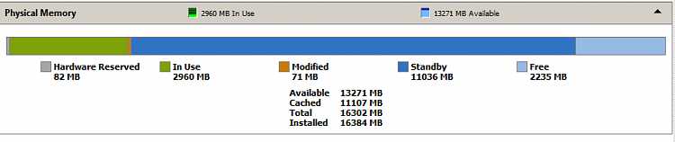 Page File &amp; SSD &amp; 32GB RAM-capture.png