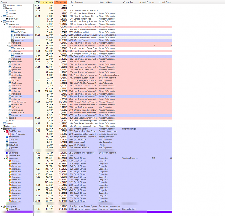 Very high physical memory usage with nothing open-2016-04-17_013252.png