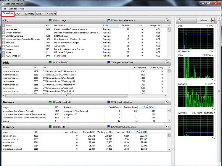 Stuttery, laggy computer that used to be good-resource-monitor-overview.jpg