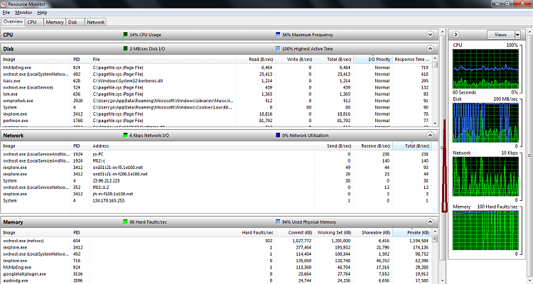 gateway computer slow  response time-cpu.png