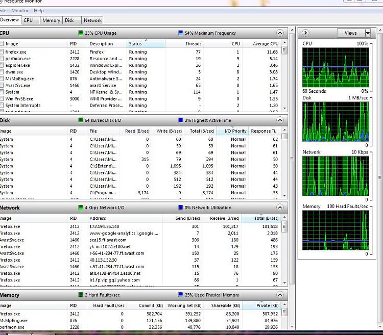 Cpu is running 100 cannot get it down.-capture.jpg