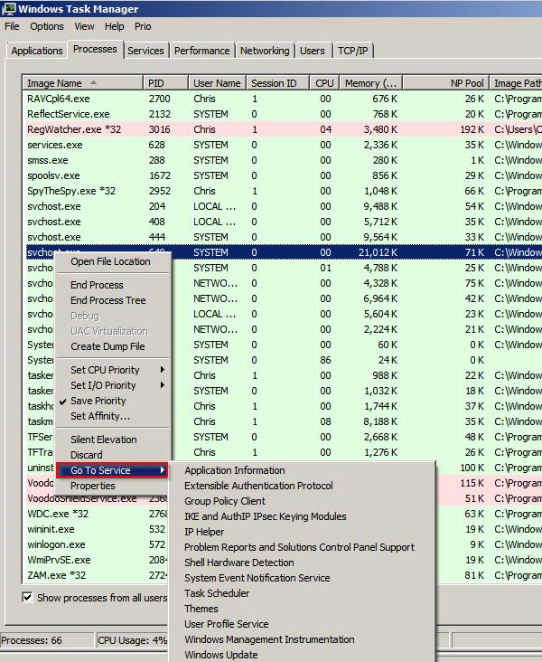 svchost.exe High CPU usage  98% of at least one CPU.-tm.jpg