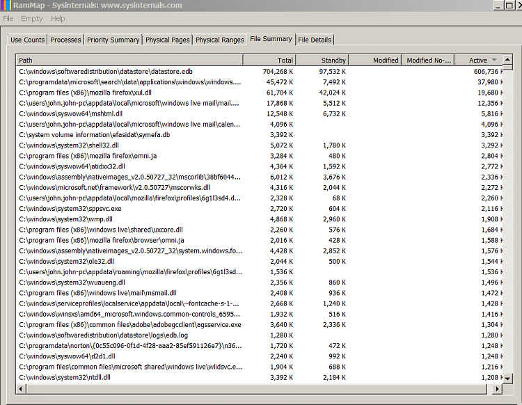 svchost.exe High CPU usage  98% of at least one CPU.-rammap.png
