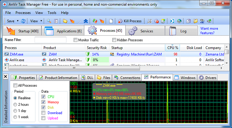 High CPU usage-zal-2.21.png