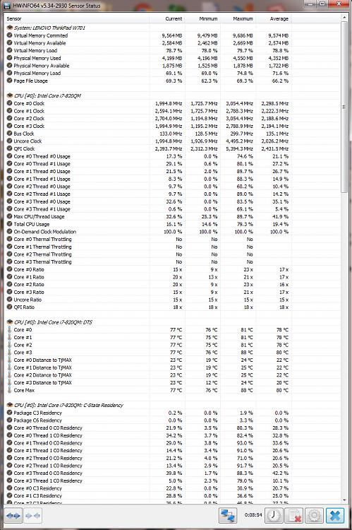 Windows Experience Score for a SSD only 5.9-sevenforums-lenovo-w701-nwinfo-sensors-top.jpg