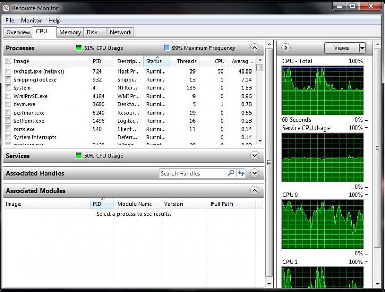 Vista Constant Cpu Usage