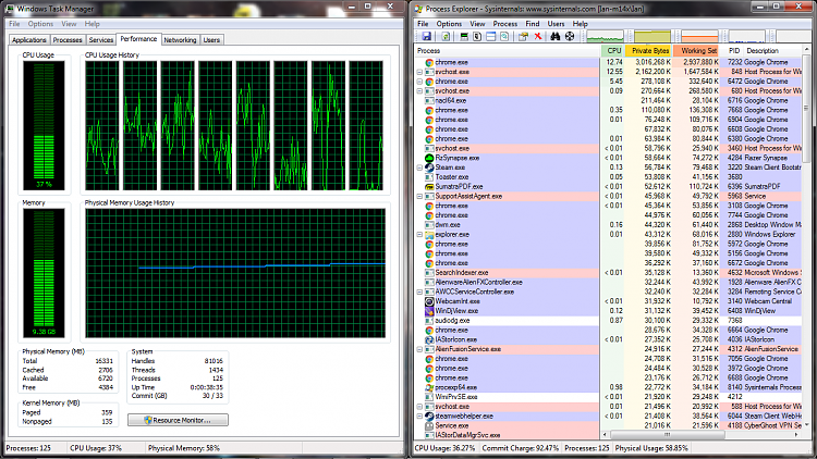 Crazy RAM Usage-ram-usage-12-22-16.png