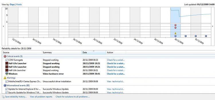 What's your Reliability index score?-123.jpg