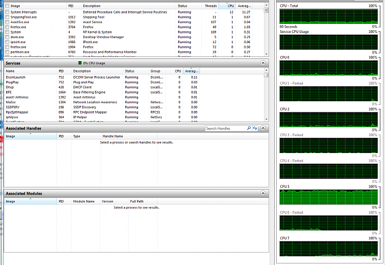 How to determine process eating up CPU resources?-cpu.png