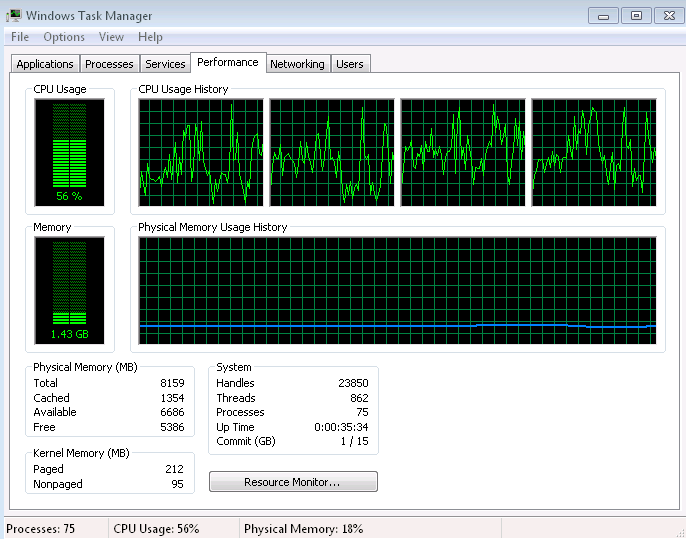 System Idle process high cpu usage-performance.png