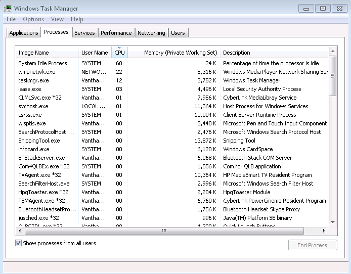 System Idle process high cpu usage-process.png