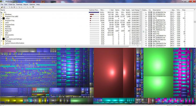 No space left in C drive, what is going on?-clipboard01.jpg