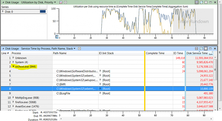 High CPU when doing nothing-capture.png