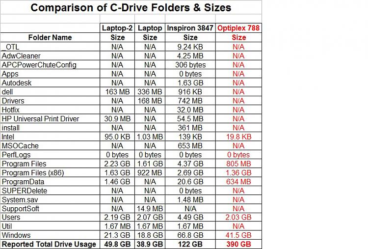 Hard Drive Filled Up-comparison-table.jpg