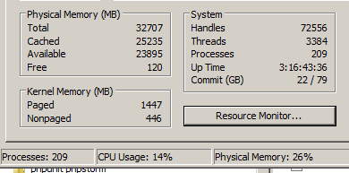 Abnormal RAM usage / reported usage-32gig.png