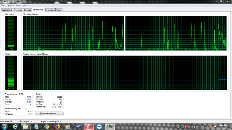 High CPU Usage Normal or Not?-cpu-usage-task-manager.png