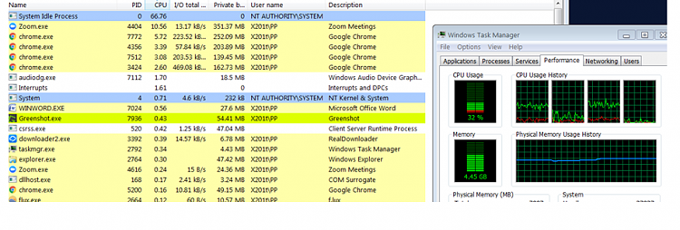 Intermittent 100% CPU load, slow down, can't find the cause-process-hacker-2.png