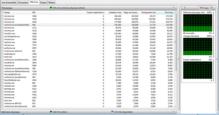 Performance drop 10 minutes after system start &amp; CPU Clocks stuck low-resource-monitor-memory.png