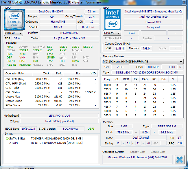 Performance drop 10 minutes after system start &amp; CPU Clocks stuck low-overwie.png