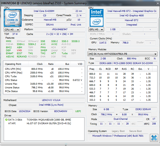 Performance drop 10 minutes after system start &amp; CPU Clocks stuck low-after.png