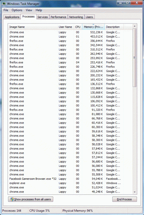 more than 8GB RAM?-taskman-process.gif