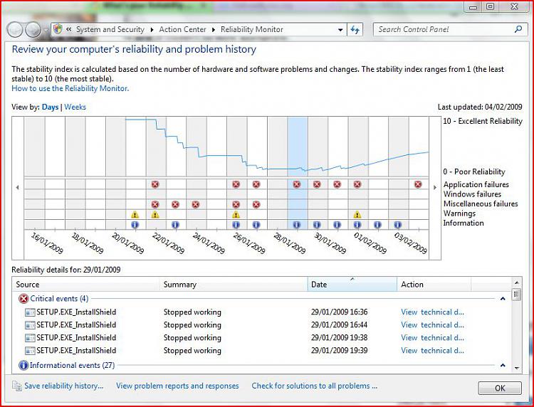 What's your Reliability index score?-reliability.jpg