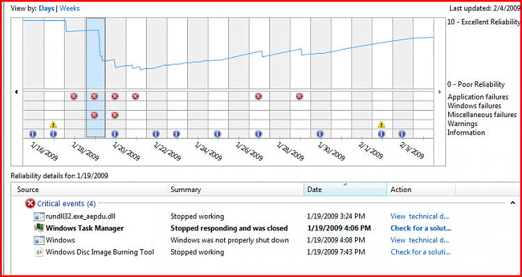 What's your Reliability index score?-reliability.png