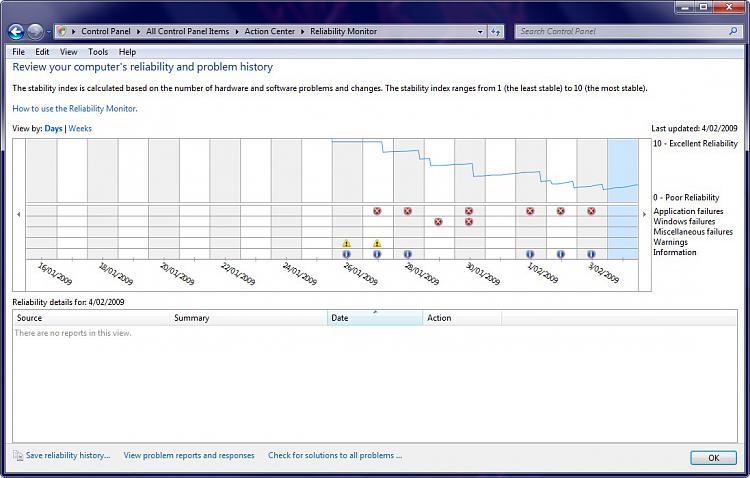 What's your Reliability index score?-2009-02-04_231249.jpg