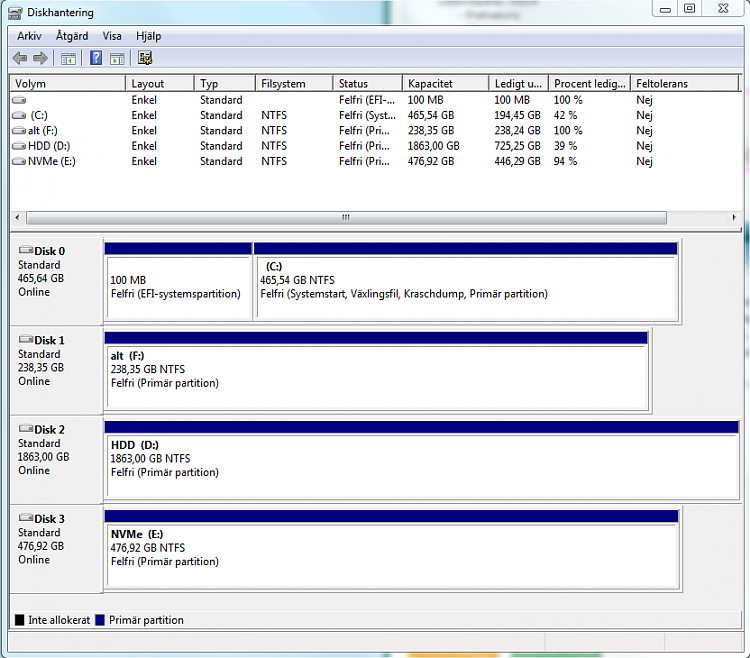 Slow boot and other issues on modern hardware-diskmanager.png