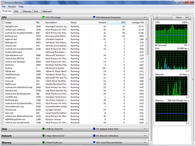 High CPU usag-resource-1.jpg