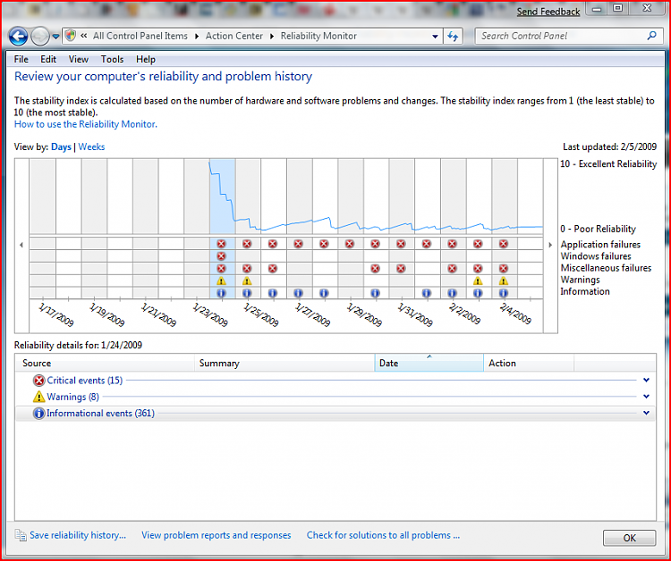 What's your Reliability index score?-rs-score.png