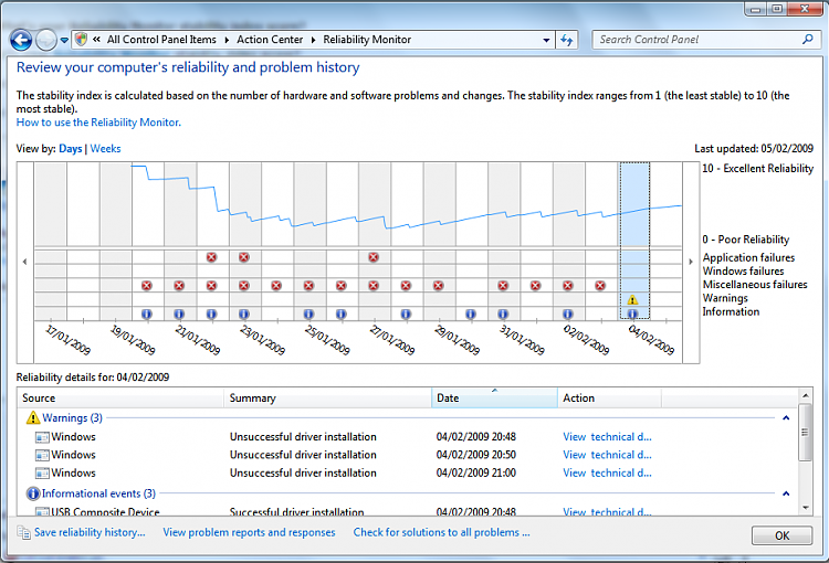 What's your Reliability index score?-rubbish.png