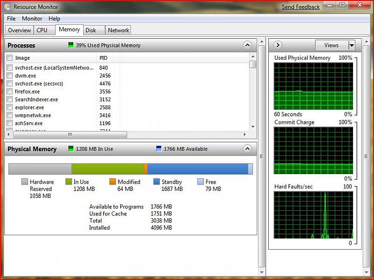 High memory usage?-resourcemonitor.jpg