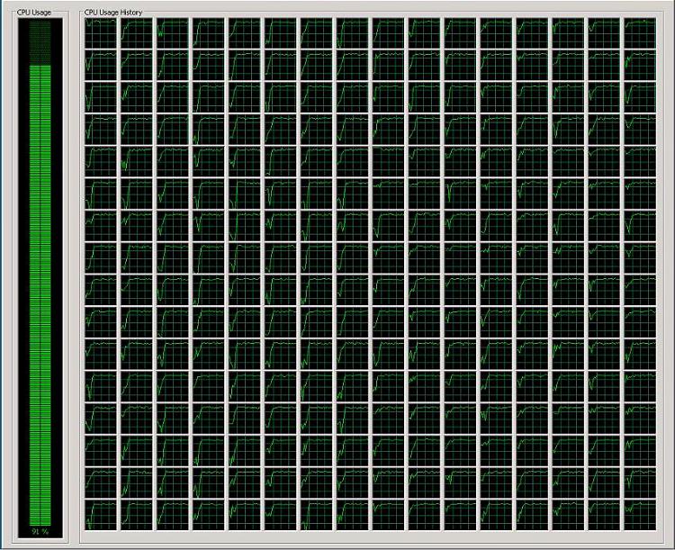 High memory usage?-256lp-hpsuperdome.jpg